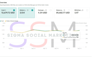 Advertising & Campaigns-1