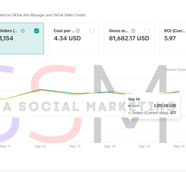 Advertising & Campaigns-1