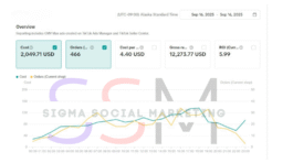 Advertising & Campaigns-2