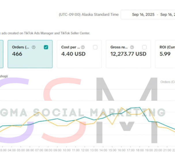 Advertising & Campaigns-2