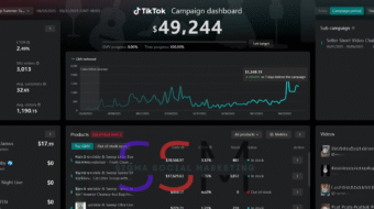 Advertising & Campaigns-3