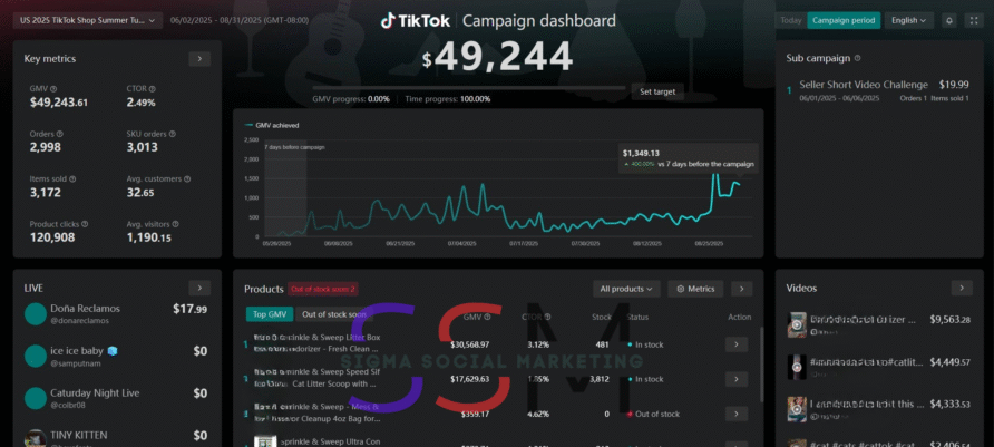 Advertising & Campaigns-3